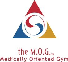 The MOG